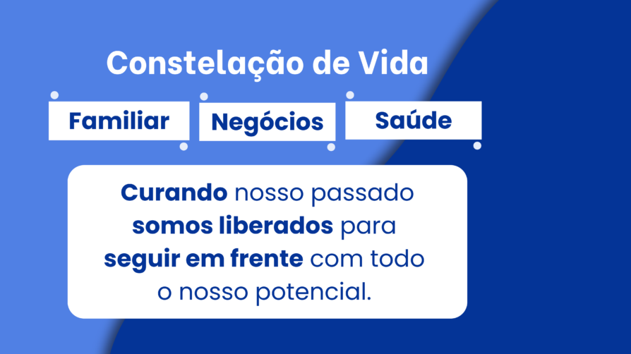 do Problema até a Solução