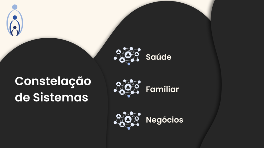 do Problema até a Solução